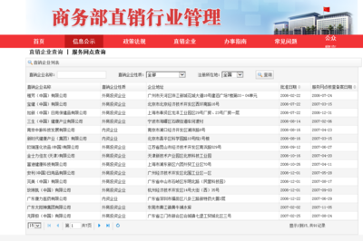 盤點2019 | 化妝品行業年度十大數據:誰會恐慌,誰又在期待?