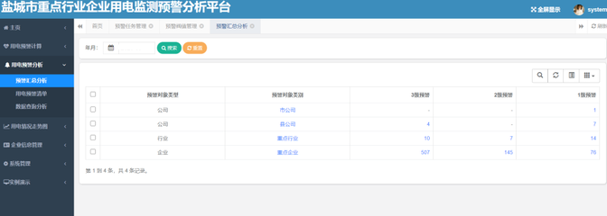國網(wǎng)江蘇鹽城供電公司: